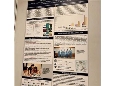 Publications displayed at the conference 3